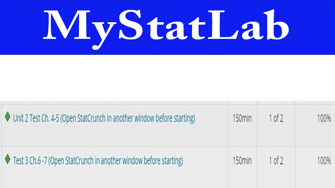 MyStatLab